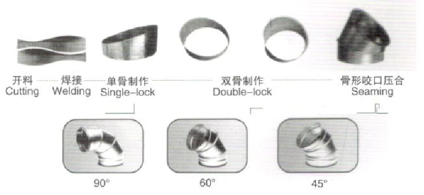 product-882-406 product-830-382